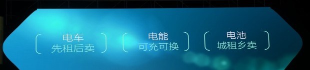  远程,锋锐F3E,远程星智,远程E200,远程E6,远程E5,远程FX,远程E200S,锋锐F3,远程RE500,远程星享V,力帆汽车,力帆枫叶80V,理念,广汽本田VE-1