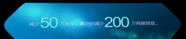  远程,锋锐F3E,远程星智,远程E200,远程E6,远程E5,远程FX,远程E200S,锋锐F3,远程RE500,远程星享V,力帆汽车,力帆枫叶80V,理念,广汽本田VE-1