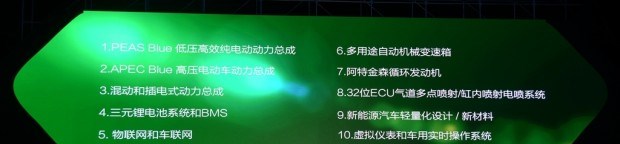  远程,锋锐F3E,远程星智,远程E200,远程E6,远程E5,远程FX,远程E200S,锋锐F3,远程RE500,远程星享V,力帆汽车,力帆枫叶80V,理念,广汽本田VE-1