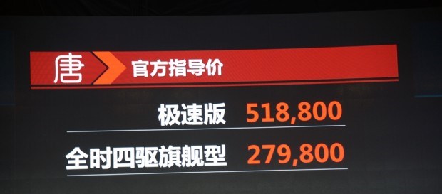  比亚迪,比亚迪V3,比亚迪e6,比亚迪e3,比亚迪D1,元新能源,比亚迪e9,宋MAX新能源,元Pro,比亚迪e2,驱逐舰05,海鸥,护卫舰07,海豹,元PLUS,海豚,唐新能源,宋Pro新能源,汉,宋PLUS新能源,秦PLUS新能源,众泰,众泰T300 EV,众泰T300,理念,广汽本田VE-1