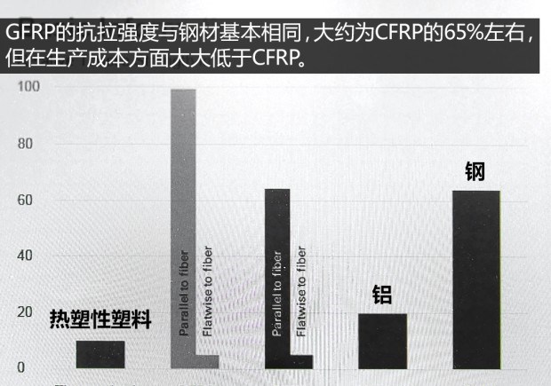  福特,撼路者,Mustang,锐界,领裕,Bronco Sport,福特电马,新世代全顺,EVOS,Bronco,途睿欧,领界,全顺,福睿斯,福特F-150,锐际,领睿,锐界L,福克斯,探险者,蒙迪欧,奥迪,奥迪A6L,奥迪Q5L,奥迪A4L,奥迪A5,奥迪Q3,奥迪A6,奥迪A8,奥迪A3,奥迪Q6,奥迪A7L,奥迪Q7,奥迪Q3 Sportback,奥迪R8,奥迪S4,奥迪A4(进口),奥迪Q8,奥迪A6L 插电混动,奥迪RS 7,奥迪Q2L,奥迪A7,宝马,宝马5系,宝马6系GT,宝马X3(进口),宝马iX3,宝马X4,宝马Z4,宝马5系 插电混动,宝马X2,宝马X6,宝马X7,宝马i3,宝马4系,宝马5系(进口),宝马2系,宝马1系,宝马7系,宝马X3,宝马X5,宝马X1,宝马3系