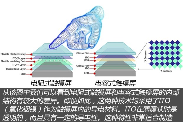  别克,世纪