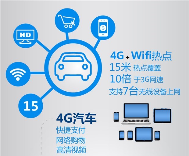  远程,锋锐F3E,远程星智,远程E200,远程E6,远程E5,远程FX,远程E200S,锋锐F3,远程RE500,远程星享V,雪佛兰,索罗德,Tahoe,雪佛兰FNR-XE,Suburban,科尔维特,索罗德 EV,畅巡,创界,沃兰多,星迈罗,创酷,开拓者,探界者,科鲁泽,迈锐宝XL,宝马,宝马5系,宝马6系GT,宝马X3(进口),宝马iX3,宝马X4,宝马Z4,宝马5系 插电混动,宝马X2,宝马X6,宝马X7,宝马i3,宝马4系,宝马5系(进口),宝马2系,宝马1系,宝马7系,宝马X3,宝马X5,宝马X1,宝马3系,凯迪拉克,LYRIQ锐歌,凯迪拉克XT4,凯迪拉克XT6,凯迪拉克CT6,凯迪拉克XT5,凯迪拉克CT4,凯迪拉克CT4-V,凯迪拉克CT5-V,凯雷德,Celestiq,凯迪拉克GT4,凯迪拉克CT5,DS,DS 3 E-TENSE,DS 9 E-TENSE,DS 7,DS 9,别克,微蓝VELITE 6 纯电动,微蓝7,别克E5,昂科拉PLUS,微蓝VELITE 6 插电混动,别克E4,Electra,昂科拉GX,昂扬,世纪,别克GL6,昂科拉,凯越,昂科旗,君越,英朗,威朗,君威,别克GL8,昂科威