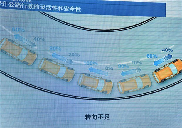  宝马,宝马5系,宝马6系GT,宝马X3(进口),宝马iX3,宝马X4,宝马Z4,宝马5系 插电混动,宝马X2,宝马X6,宝马X7,宝马i3,宝马4系,宝马5系(进口),宝马2系,宝马1系,宝马7系,宝马X3,宝马X5,宝马X1,宝马3系,DS,DS 3 E-TENSE,DS 9 E-TENSE,DS 7,DS 9