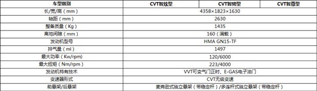  海马,海马7X-E,海马6P,海马7X,海马8S