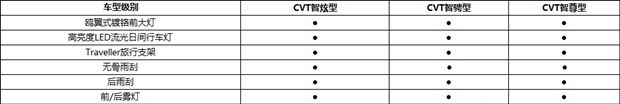  海马,海马7X-E,海马6P,海马7X,海马8S