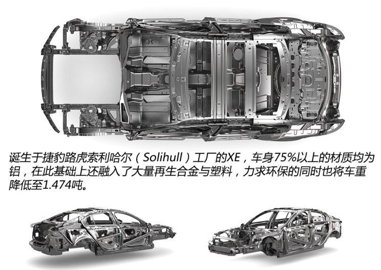  奥迪,奥迪A4L,宝马,宝马3系,路虎,发现