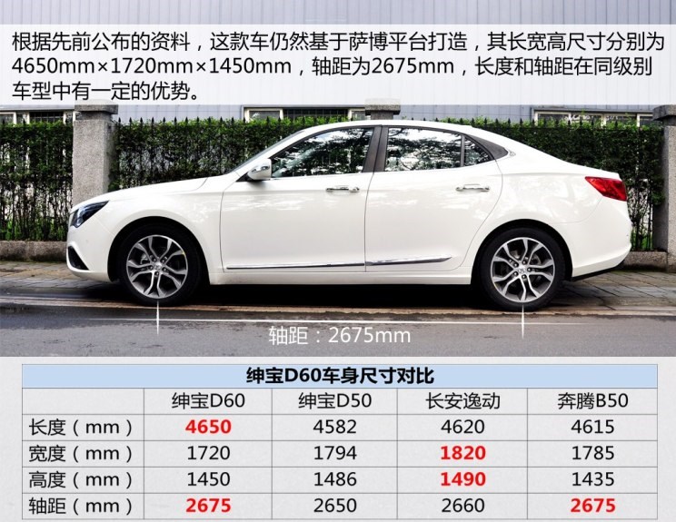  奔腾,奔腾T90,奔腾B70S,奔腾NAT,奔腾T77,奔腾T99,奔腾T55,奔腾E01,奔腾M9,奔腾B70,北京,北京BJ40,北京F40,北京BJ30,北京BJ90,北京BJ80,北京BJ60,荣威,荣威i5,荣威Ei5,荣威ei6 MAX 插电混动,荣威eRX5,荣威i6 MAX,科莱威CLEVER,荣威RX5 eMAX,龙猫,荣威i6 MAX EV,鲸,荣威iMAX8 EV,荣威RX3,荣威RX8,荣威RX5 MAX,荣威iMAX8,荣威RX9,荣威RX5,北京汽车,北京X7 PHEV,北京U5 PLUS,北京U5,北京EU5,北京X3,北京X7,魔方,北京EX5,北京X7 PLUS,北京EU7,北京EU5 PLUS,北京EX3,北京U7