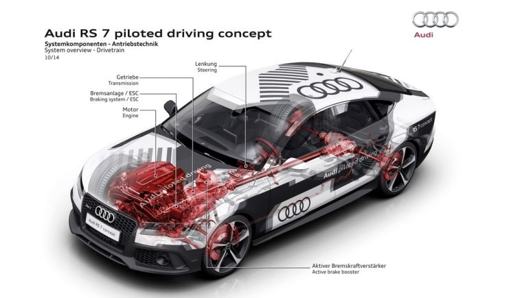  特斯拉,Model X,Model S,Model 3,Model Y,奥迪,奥迪A6L,奥迪Q5L,奥迪A4L,奥迪A5,奥迪Q3,奥迪A6,奥迪A8,奥迪A3,奥迪Q6,奥迪A7L,奥迪Q7,奥迪Q3 Sportback,奥迪R8,奥迪S4,奥迪A4(进口),奥迪Q8,奥迪A6L 插电混动,奥迪RS 7,奥迪Q2L,奥迪A7