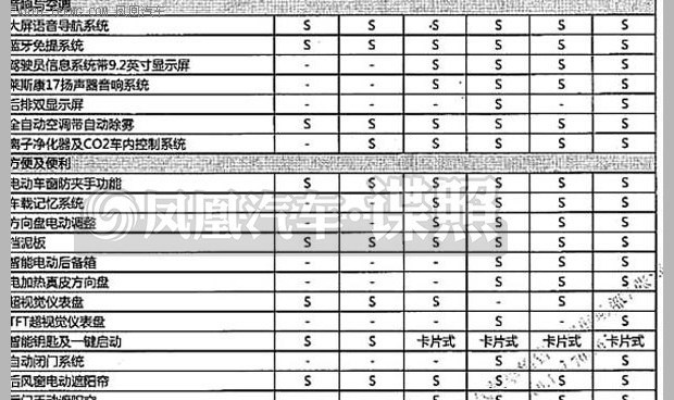  现代,伊兰特,创虎,泓图,伊兰特(进口),盛图,IONIQ(艾尼氪)6,Nexo,MUFASA,名图 纯电动,现代ix25,悦纳,名图,帕里斯帝,索纳塔,库斯途,胜达,悦动,现代ix35,LAFESTA 菲斯塔,途胜,北京,北京BJ40,北京F40,北京BJ30,北京BJ90,北京BJ80,北京BJ60