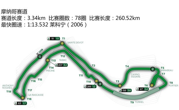  路虎,发现,比亚迪,汉