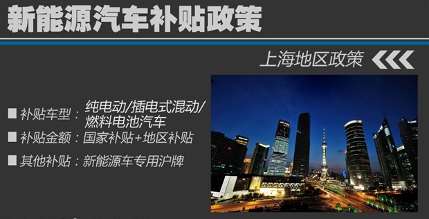  比亚迪,比亚迪V3,比亚迪e6,比亚迪e3,比亚迪D1,元新能源,比亚迪e9,宋MAX新能源,元Pro,比亚迪e2,驱逐舰05,海鸥,护卫舰07,海豹,元PLUS,海豚,唐新能源,宋Pro新能源,汉,宋PLUS新能源,秦PLUS新能源,腾势,腾势N7,腾势D9,江淮,骏铃V5,帅铃Q3,康铃J3,江淮T8,星锐,江淮T6,悍途,骏铃V3,恺达X5献礼版,江淮iEVA50,恺达X5,骏铃V6,江淮iEV7,骏铃E3,康铃H3,帅铃Q6,康铃J5,骏铃V8,恺达X6,帅铃Q5,北京,北京BJ40,北京F40,北京BJ30,北京BJ90,北京BJ80,北京BJ60,荣威,荣威i5,荣威Ei5,荣威ei6 MAX 插电混动,荣威eRX5,荣威i6 MAX,科莱威CLEVER,荣威RX5 eMAX,龙猫,荣威i6 MAX EV,鲸,荣威iMAX8 EV,荣威RX3,荣威RX8,荣威RX5 MAX,荣威iMAX8,荣威RX9,荣威RX5,北京汽车,北京X7 PHEV,北京U5 PLUS,北京U5,北京EU5,北京X3,北京X7,魔方,北京EX5,北京X7 PLUS,北京EU7,北京EU5 PLUS,北京EX3,北京U7