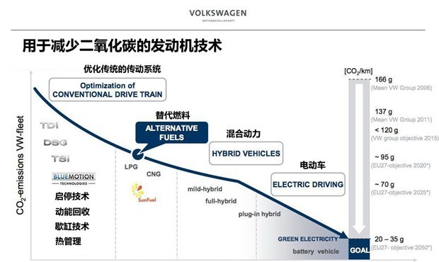  福特,撼路者,Mustang,锐界,领裕,Bronco Sport,福特电马,新世代全顺,EVOS,Bronco,途睿欧,领界,全顺,福睿斯,福特F-150,锐际,领睿,锐界L,福克斯,探险者,蒙迪欧,大众,途岳,途观L,宝来,迈腾,帕萨特,速腾,途铠,探歌,途锐,探影,Polo,探岳,高尔夫,一汽-大众CC,途昂,揽巡,桑塔纳,凌渡,揽境,朗逸,Jeep,Wagoneer S,牧马人4xe,大切诺基4xe,角斗士,大切诺基(进口),牧马人,DS,DS 3 E-TENSE,DS 9 E-TENSE,DS 7,DS 9,现代,伊兰特,创虎,泓图,伊兰特(进口),盛图,IONIQ(艾尼氪)6,Nexo,MUFASA,名图 纯电动,现代ix25,悦纳,名图,帕里斯帝,索纳塔,库斯途,胜达,悦动,现代ix35,LAFESTA 菲斯塔,途胜