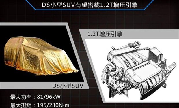  DS,DS 3 E-TENSE,DS 9 E-TENSE,DS 7,DS 9,东风,猛士MS600,锐骐6 EV,俊风E11K,锐骐,锐骐6,锐骐7,帕拉索,猛士M50,北京,北京BJ40,北京F40,北京BJ30,北京BJ90,北京BJ80,北京BJ60,雪铁龙,雪铁龙19_19,雪铁龙C3-XR,天逸 C5 AIRCROSS,雪铁龙C6,天逸 C5 AIRCROSS 插电混动,凡尔赛C5 X