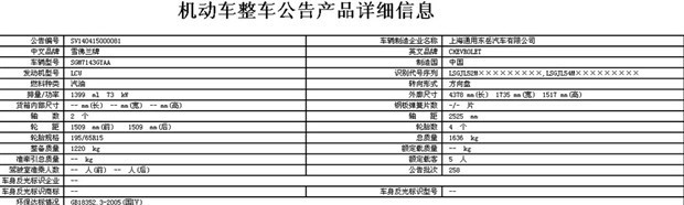  雪佛兰,索罗德,Tahoe,雪佛兰FNR-XE,Suburban,科尔维特,索罗德 EV,畅巡,创界,沃兰多,星迈罗,创酷,开拓者,探界者,科鲁泽,迈锐宝XL,理念,广汽本田VE-1