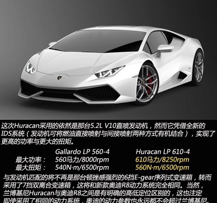  兰博基尼,Huracán,Aventador,Urus