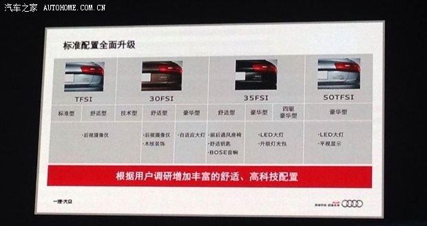  奥迪,奥迪A6L,丰田,皇冠,宝马,宝马5系,奥迪A6,奔驰,奔驰E级