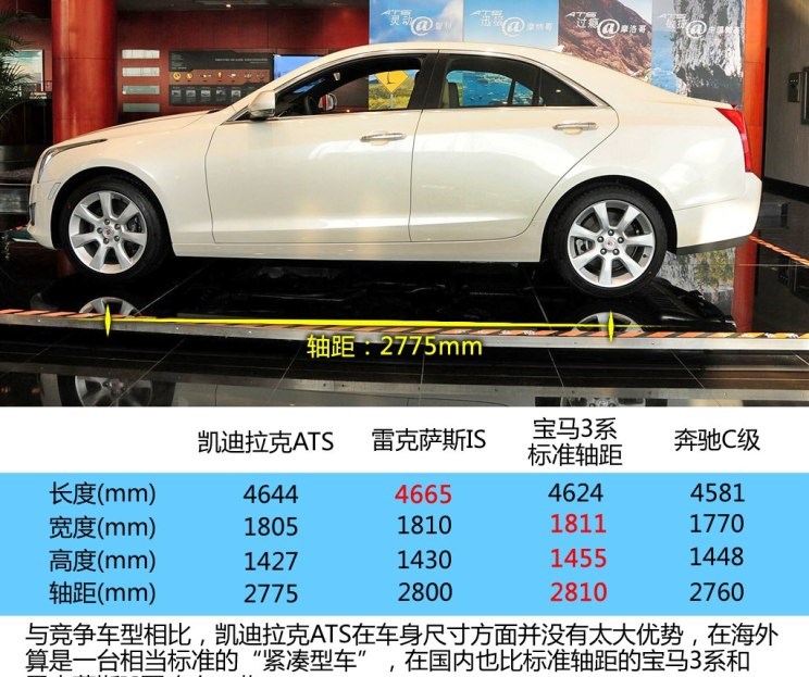  凯迪拉克,LYRIQ锐歌,凯迪拉克XT4,凯迪拉克XT6,凯迪拉克CT6,凯迪拉克XT5,凯迪拉克CT4,凯迪拉克CT4-V,凯迪拉克CT5-V,凯雷德,Celestiq,凯迪拉克GT4,凯迪拉克CT5