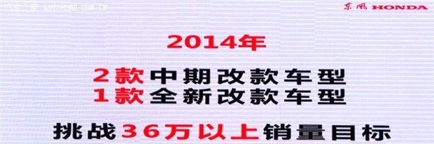  本田,雅阁,飞度,缤智,本田XR-V,皓影,思域,本田CR-V,艾力绅,凌派,英仕派,奥德赛,冠道,型格,e:NP1 极湃1,本田HR-V,ZR-V 致在,思域(进口),本田CR-V 锐·混动e+,享域,本田UR-V,东风,猛士MS600,锐骐6 EV,俊风E11K,锐骐,锐骐6,锐骐7,帕拉索,猛士M50