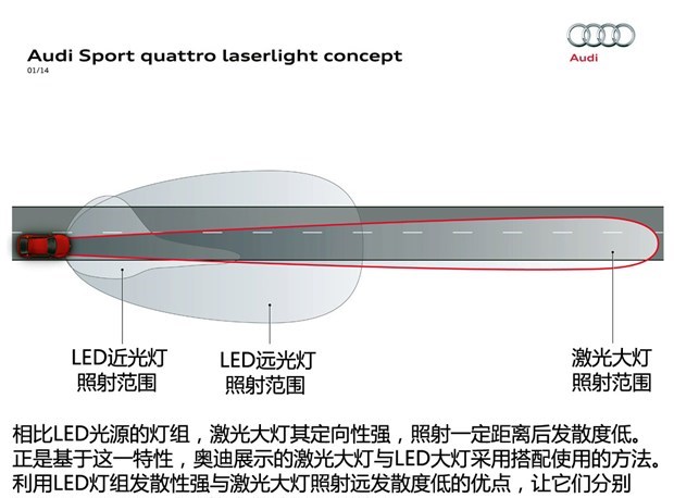  奥迪,奥迪A6L,奥迪Q5L,奥迪A4L,奥迪A5,奥迪Q3,奥迪A6,奥迪A8,奥迪A3,奥迪Q6,奥迪A7L,奥迪Q7,奥迪Q3 Sportback,奥迪R8,奥迪S4,奥迪A4(进口),奥迪Q8,奥迪A6L 插电混动,奥迪RS 7,奥迪Q2L,奥迪A7,宝马,宝马5系,宝马6系GT,宝马X3(进口),宝马iX3,宝马X4,宝马Z4,宝马5系 插电混动,宝马X2,宝马X6,宝马X7,宝马i3,宝马4系,宝马5系(进口),宝马2系,宝马1系,宝马7系,宝马X3,宝马X5,宝马X1,宝马3系