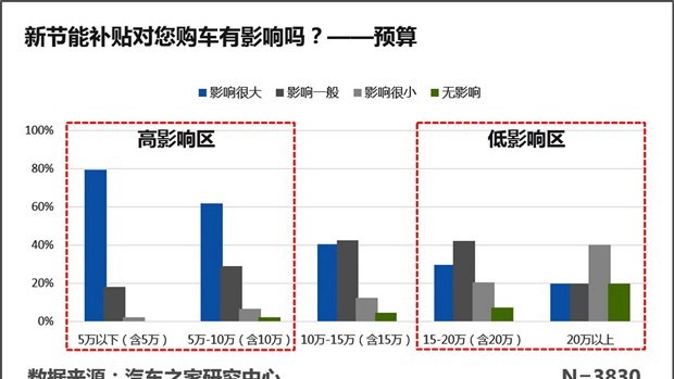  比亚迪,比亚迪V3,比亚迪e6,比亚迪e3,比亚迪D1,元新能源,比亚迪e9,宋MAX新能源,元Pro,比亚迪e2,驱逐舰05,海鸥,护卫舰07,海豹,元PLUS,海豚,唐新能源,宋Pro新能源,汉,宋PLUS新能源,秦PLUS新能源,江淮,骏铃V5,帅铃Q3,康铃J3,江淮T8,星锐,江淮T6,悍途,骏铃V3,恺达X5献礼版,江淮iEVA50,恺达X5,骏铃V6,江淮iEV7,骏铃E3,康铃H3,帅铃Q6,康铃J5,骏铃V8,恺达X6,帅铃Q5,东南,东南DX8 PLUS,SEM DELICA,东南DX8S,东南DX8,东南DX5,东南DX7,东南DX3,东南A5翼舞,奇瑞,艾瑞泽5,瑞虎3x,瑞虎8 PLUS,瑞虎7 PLUS,瑞虎8 PRO,瑞虎8,瑞虎8 PRO DP-i,瑞虎7 PLUS新能源,艾瑞泽GX,艾瑞泽5 GT,瑞虎8 PLUS鲲鹏e+,瑞虎3,欧萌达,瑞虎5x,艾瑞泽5 PLUS,瑞虎9,瑞虎7,艾瑞泽8,长城,风骏7 EV,炮EV,风骏7,风骏5,山海炮,金刚炮,炮,海马,海马7X-E,海马6P,海马7X,海马8S