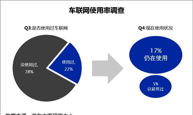  奥迪,奥迪A6L,奥迪Q5L,奥迪A4L,奥迪A5,奥迪Q3,奥迪A6,奥迪A8,奥迪A3,奥迪Q6,奥迪A7L,奥迪Q7,奥迪Q3 Sportback,奥迪R8,奥迪S4,奥迪A4(进口),奥迪Q8,奥迪A6L 插电混动,奥迪RS 7,奥迪Q2L,奥迪A7,别克,微蓝VELITE 6 纯电动,微蓝7,别克E5,昂科拉PLUS,微蓝VELITE 6 插电混动,别克E4,Electra,昂科拉GX,昂扬,世纪,别克GL6,昂科拉,凯越,昂科旗,君越,英朗,威朗,君威,别克GL8,昂科威,丰田,卡罗拉锐放,威兰达,锋兰达,RAV4荣放,汉兰达,卡罗拉,凯美瑞,亚洲狮,一汽丰田bZ3,红杉,丰田C-HR,皇冠,埃尔法,广汽丰田bZ4X,YARiS L 致炫,赛那,皇冠陆放,雷凌,威驰,亚洲龙