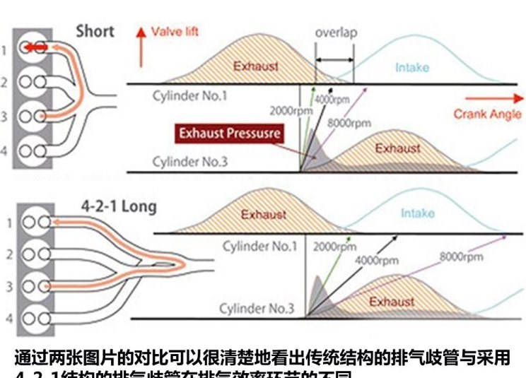  马自达,马自达CX-8,马自达MX-30 纯电版,马自达CX-30(海外),马自达MX-5,马自达CX-30 EV,马自达CX-50(海外),马自达CX-30,马自达CX-4,马自达CX-50,阿特兹,马自达CX-5,马自达3 昂克赛拉