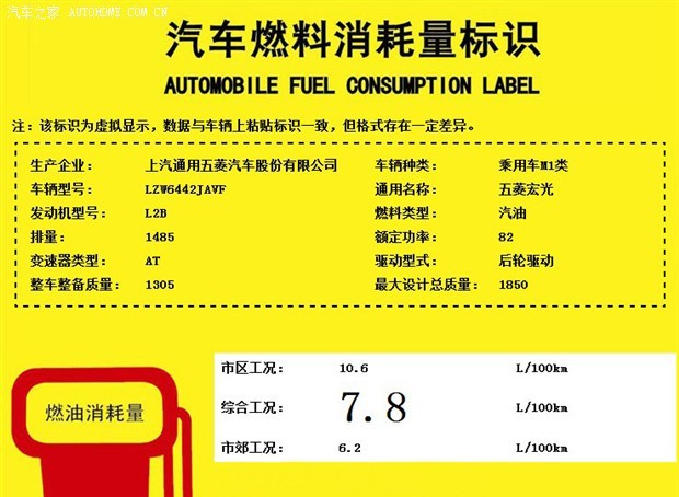  五菱汽车,五菱宏光S