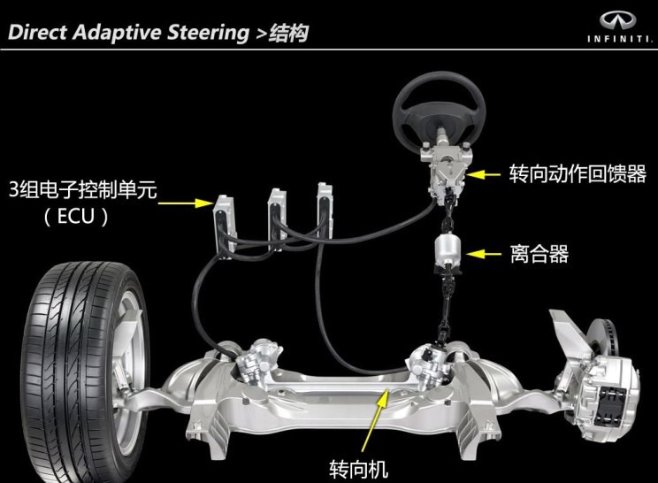  路虎,发现,别克,世纪