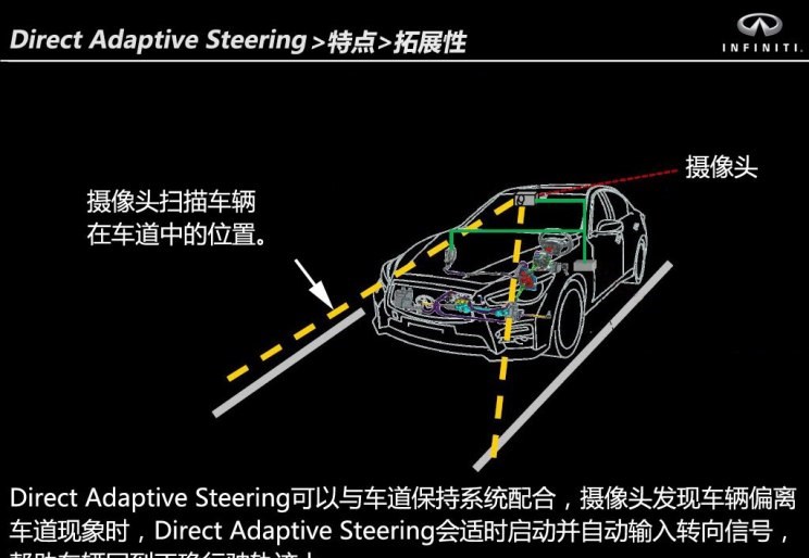  路虎,发现,别克,世纪