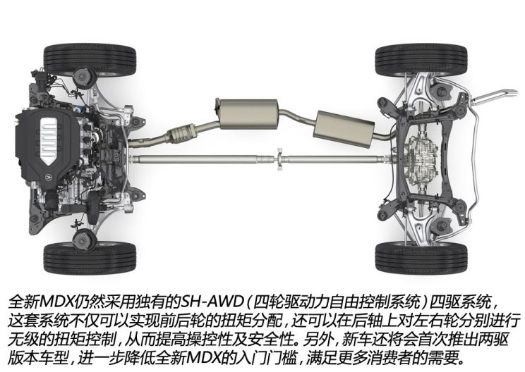  宝马,宝马X5,奥迪,奥迪Q7