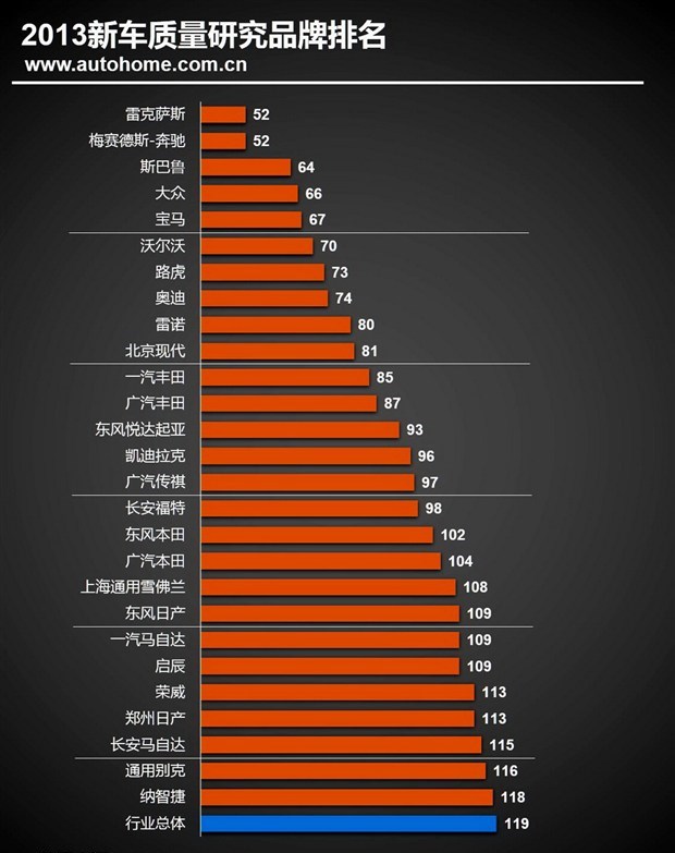  奔驰,奔驰C级,奔驰E级 插电混动,迈巴赫GLS,威霆,奔驰V级,奔驰G级 AMG,奔驰GLC轿跑,奔驰CLA级,奔驰E级(进口),奔驰GLA,奔驰GLS,奔驰G级,奔驰C级(进口),奔驰GLE,奔驰GLB,奔驰A级,奔驰GLC,迈巴赫S级,奔驰S级,奔驰E级,斯巴鲁,SOLTERRA,斯巴鲁XV,傲虎,斯巴鲁BRZ,森林人,雷克萨斯,雷克萨斯LX,雷克萨斯UX,雷克萨斯NX,雷克萨斯RZ,雷克萨斯LS,雷克萨斯RX,雷克萨斯LF-30,雷克萨斯NX 插电混动,雷克萨斯GX,雷克萨斯UX 纯电动,雷克萨斯RX 插电混动,雷克萨斯LC,雷克萨斯LM,雷克萨斯ES