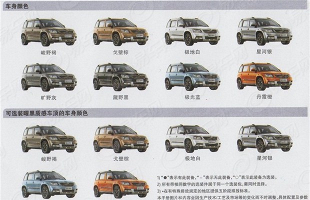  DS,DS 3 E-TENSE,DS 9 E-TENSE,DS 7,DS 9,斯柯达,晶锐(进口),柯珞克,柯米克,昕锐,速派,柯迪亚克GT,明锐,柯迪亚克