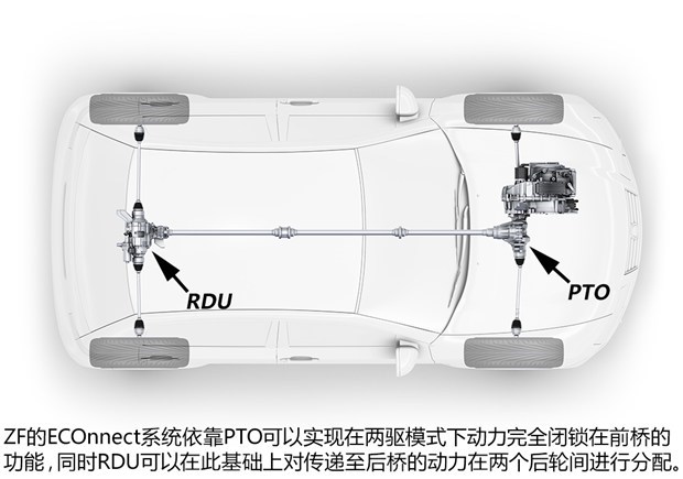  路虎,揽胜,发现,揽胜极光